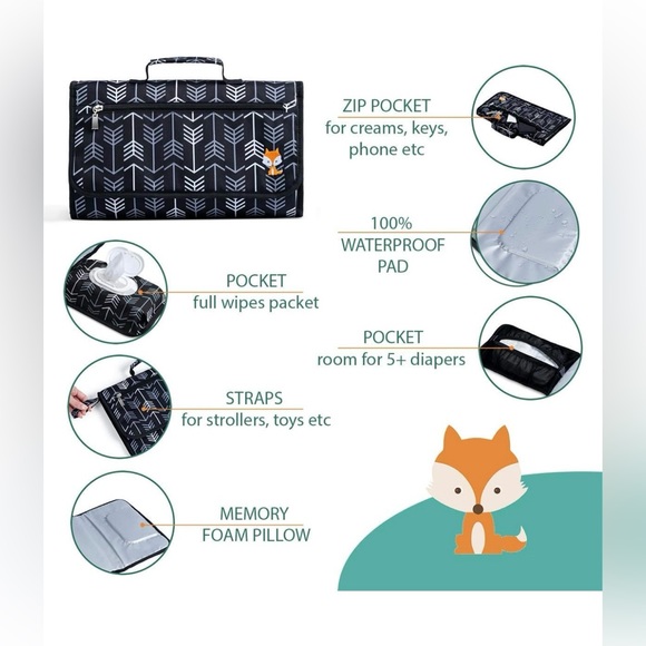 Lil Fox Portable Baby Changing Pad with Wipe Dispenser - Picture 5 of 8